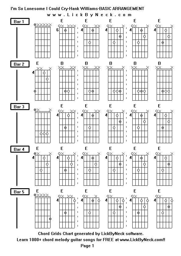 Chord Grids Chart of chord melody fingerstyle guitar song-I'm So Lonesome I Could Cry-Hank Williams-BASIC ARRANGEMENT,generated by LickByNeck software.